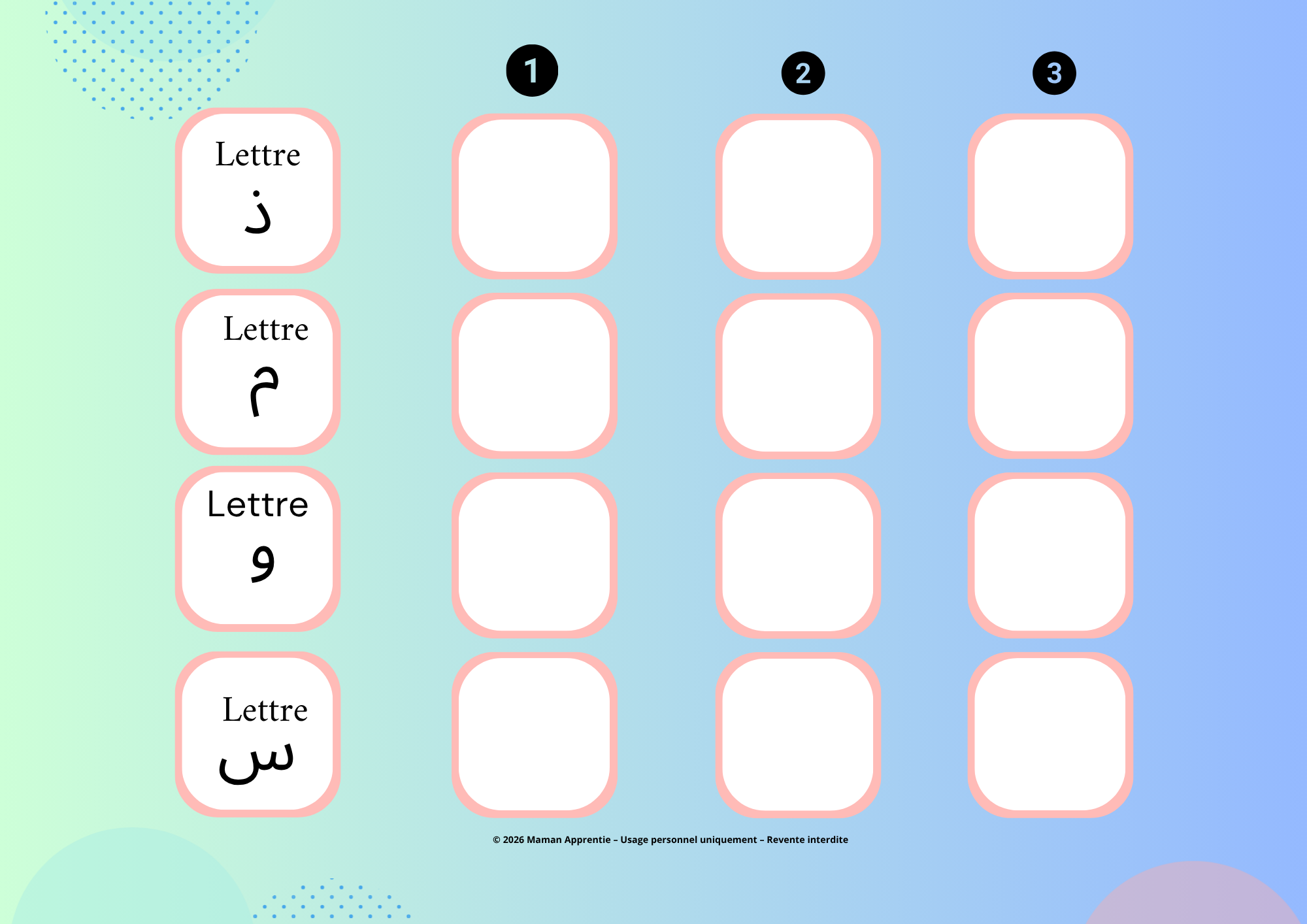 Les Formes des Lettres Arabes