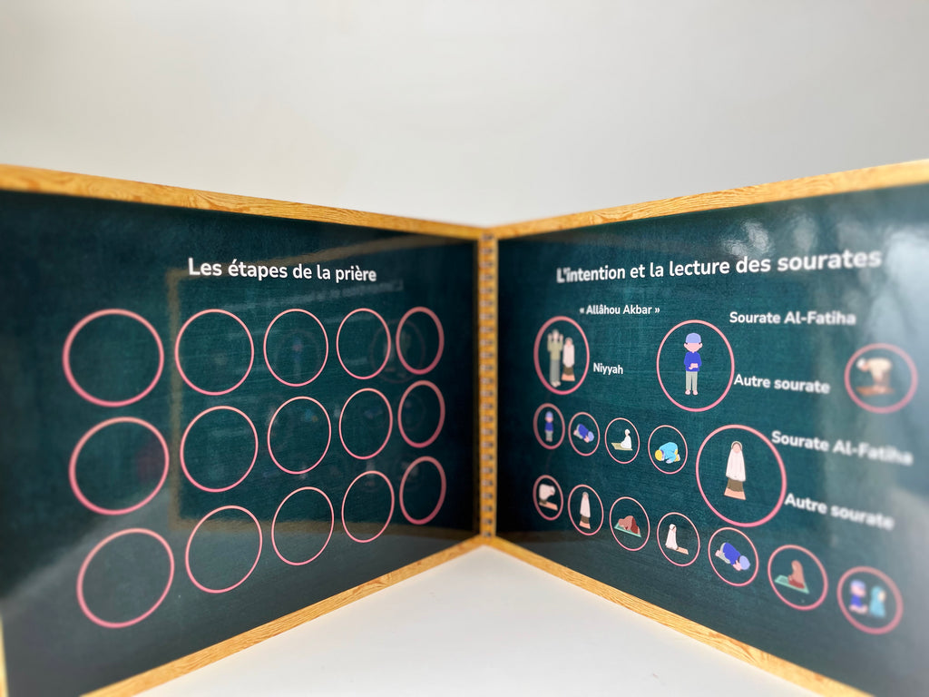 Mon Petit Guide de la Prière
