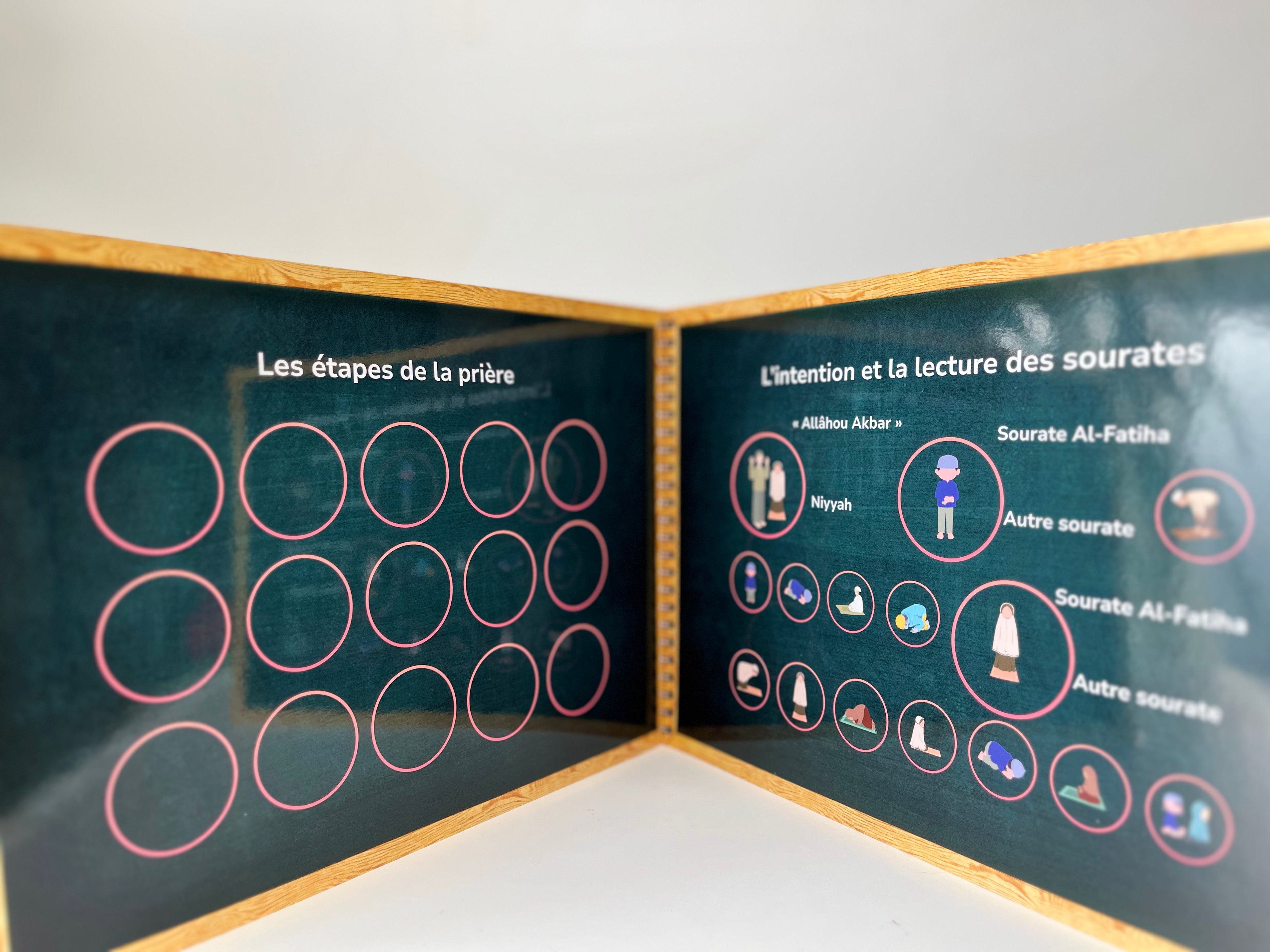 Mon Petit Guide de la Prière